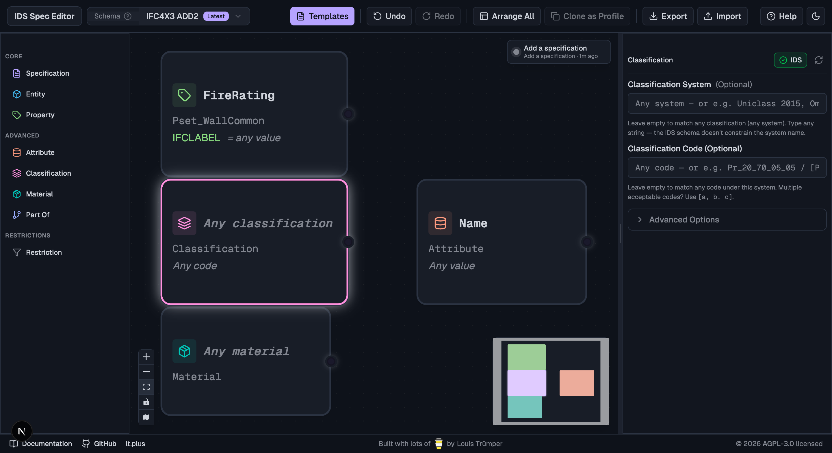 Four facets on one canvas — all in the wildcard state by default. The classification inspector on the right is the same plain-input UX you get for every facet field.